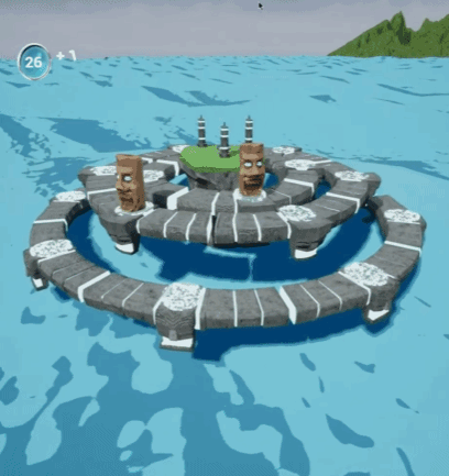 ring movements and water transition